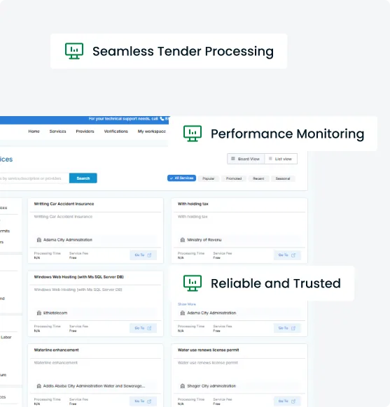 Spend Dashboards