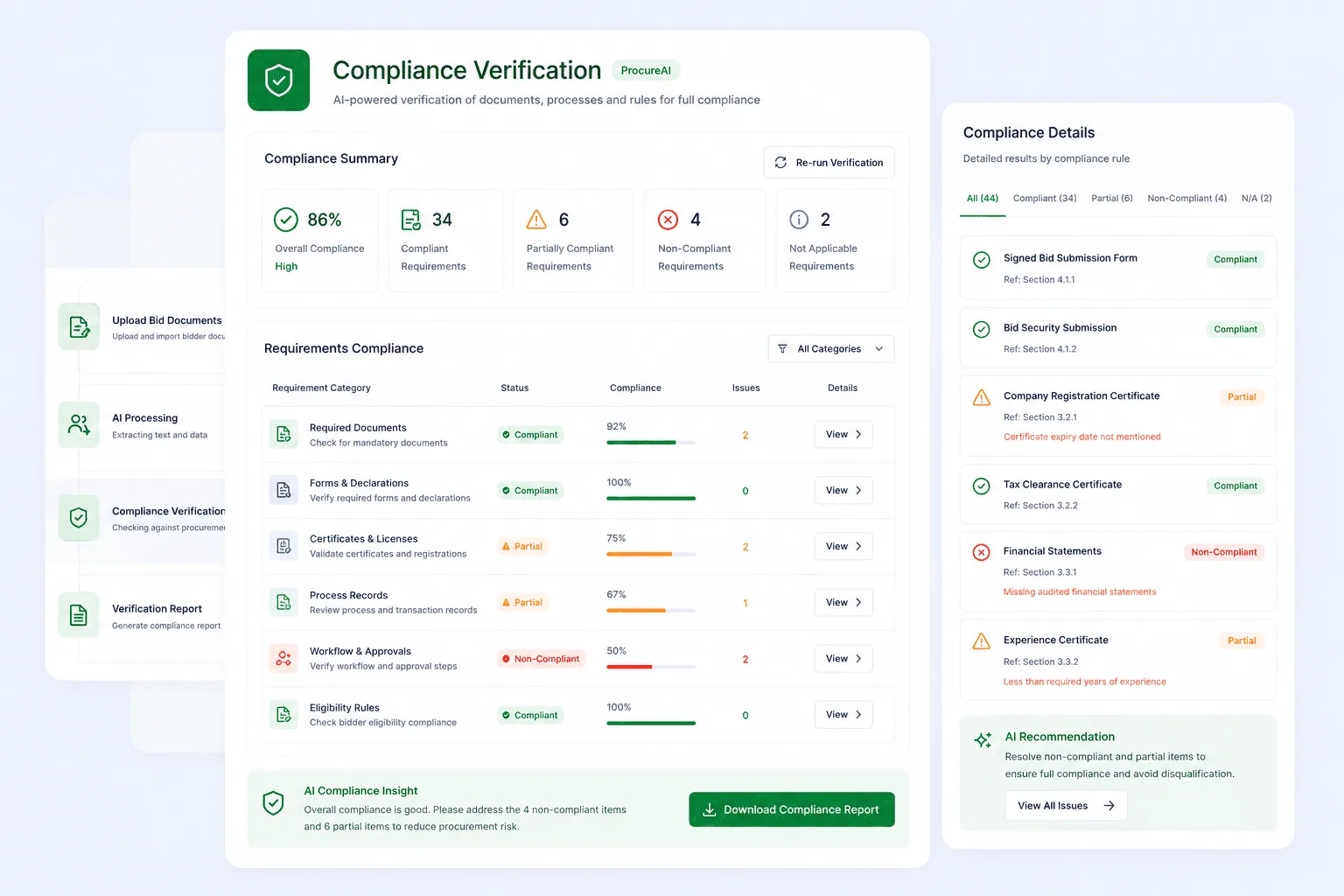 Compliance Monitoring