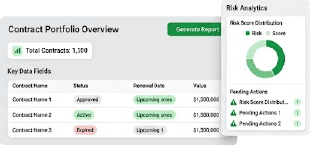 Contract Authoring