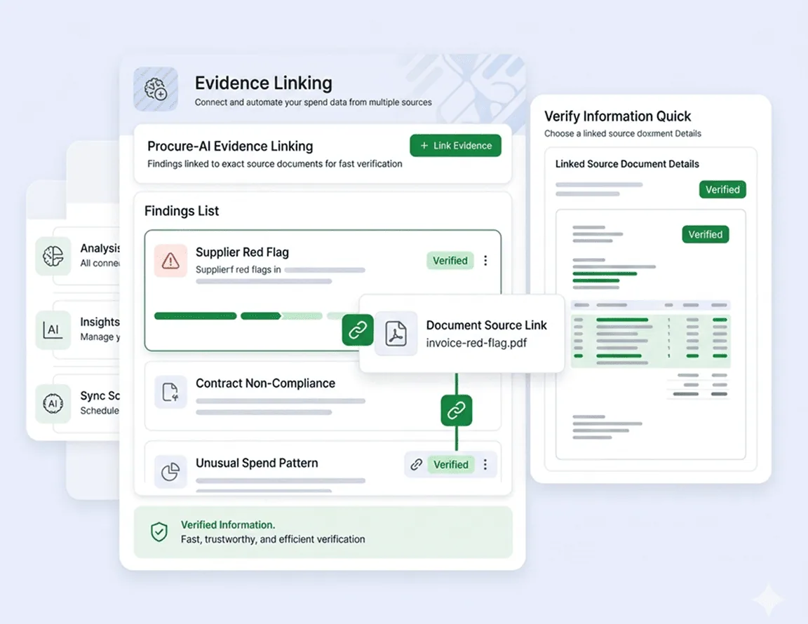 Evidence Linking