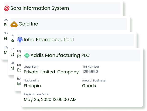 Supplier Management