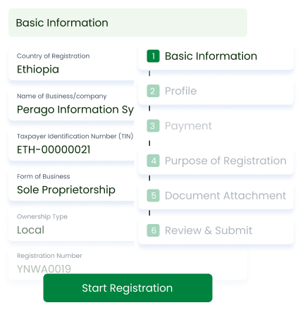 Secure Bid Submission